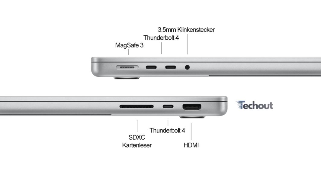 Test MacBook Pro 14 pouces avec puce M3 - Apple